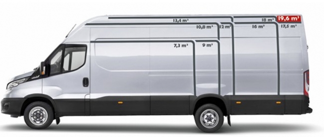 iveco-daily-35c18h-furgon-iv002-1052-01.jpg